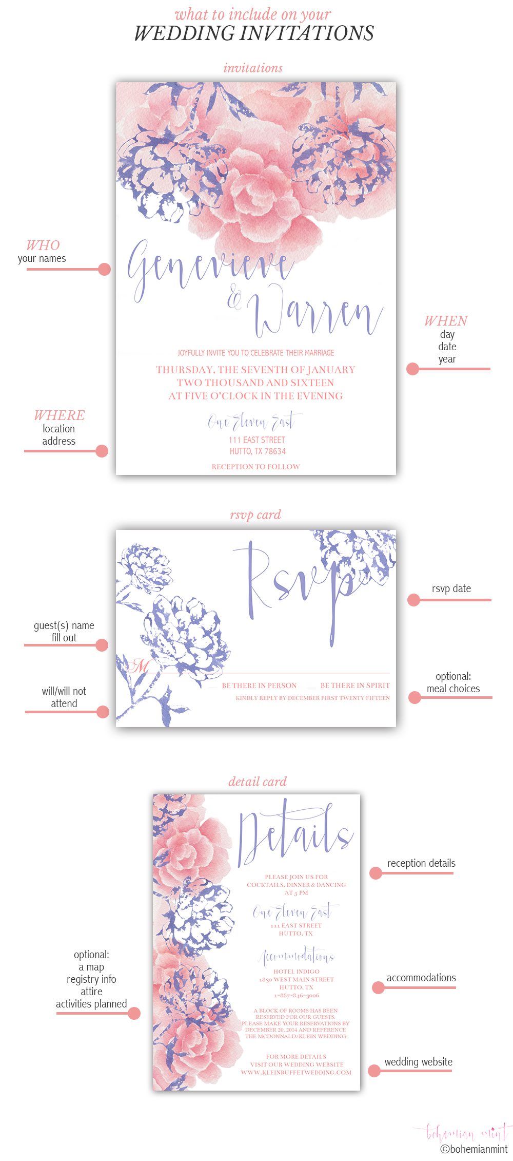 what to include on your wedding invitations-watercolor-invitations by bohemian mint-guide