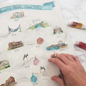 watercolor love story map, wedding gift map